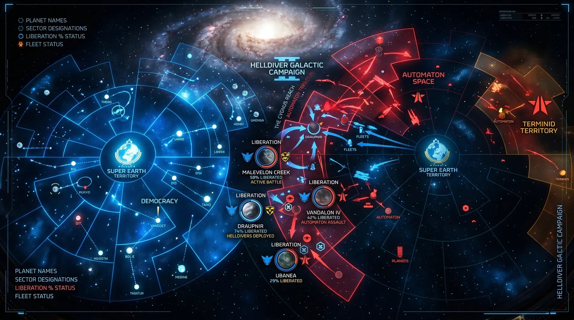 Helldivers 2 Galactic War 2026 The Liberation Meter Explained Major Galactic War Guide.webp
