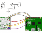 WPA-RaspberryPiB+_bbLogo