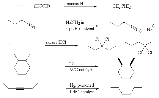 Anic Chemistry Reagent Guide O O O a b Br 2 CCl 4 c Br NBS h  d CH 3 Cl e Cl 2 FeCl 3 f CH 3 40 C CH 3 Br H g NO 3 h SO 3 H 2 SO 4 O O O H H 3a R7a S-3a477a-tetrahydroisobenzofuran-13-dione 1R 5S-79-dioxo-8-oxabicyclo430non-3-ene Br Br Br Br mixture of isomers 3 R6 S-36.