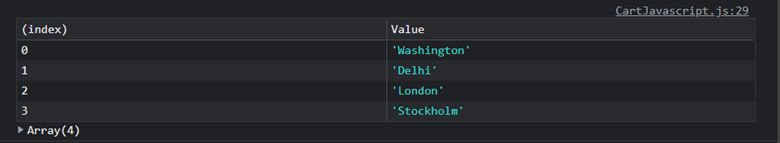 11 Console Methods In Javascript For Effective Debugging Syncfusion Blogs - Landscape Arts - Elegant Mobile Collection