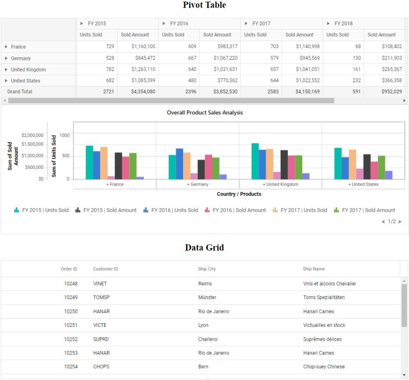 Explore Advanced Pdf Exporting In Angular Pivot Table - Landscape Picture Collection - High Resolution Quality