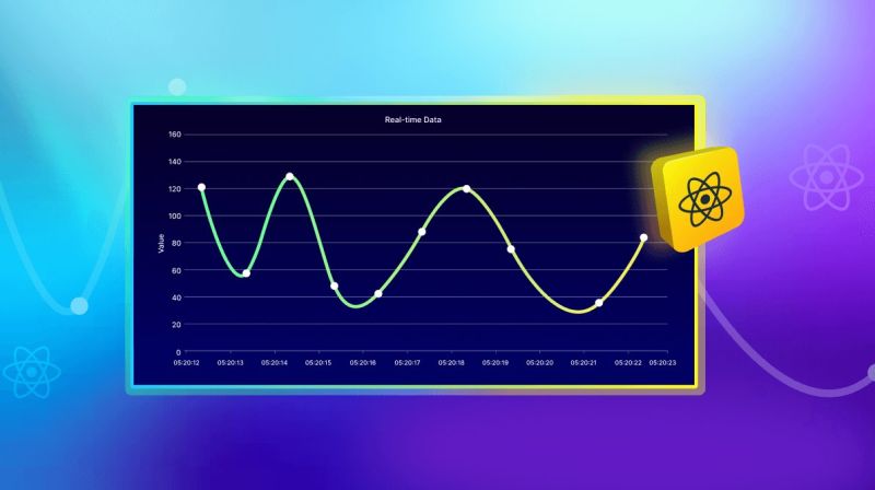 Real Time Data With React Native Integrating Websockets And Push - Full HD Sunset Designs for Desktop