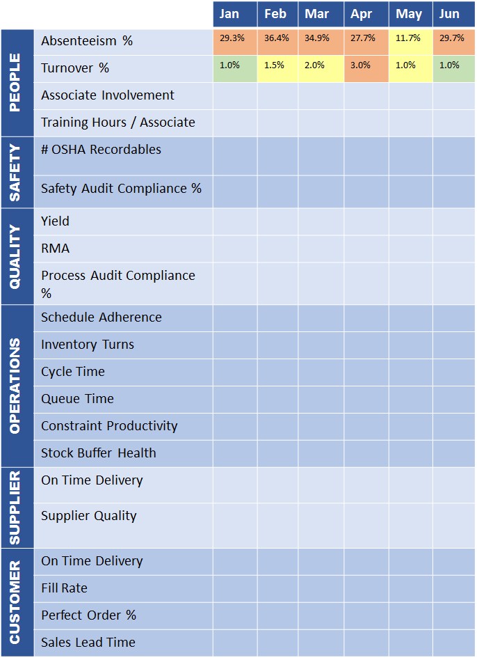 Lean Manufacturing And Continuous Improvement Synchrono - Premium Sunset Background Gallery - 4K