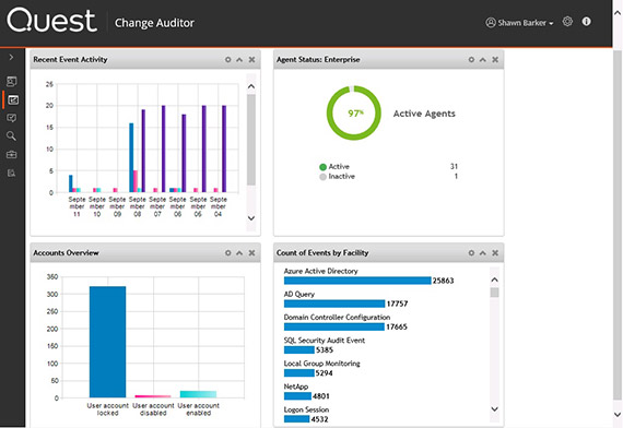 Change Auditor real-time alerts dashboard for compliance tracking.