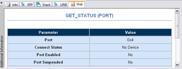 Device Class Decoding - Minimal Arts - Classic 8K Collection