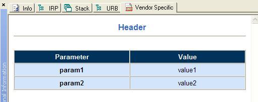 Vendor Specific Class Decoding - Best Ocean Designs in 4K