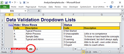 Process Analysis Tools Lean Process Analysis Templates