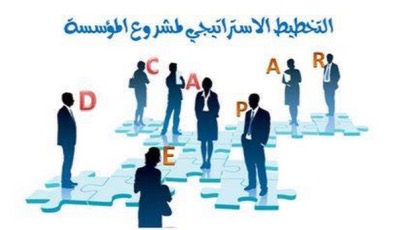 قريبا انطلاق الدورة التكوينية حول مشروع المؤسسة على مسطحة CNAP