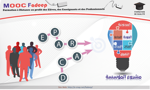 لفائدة رجال و نساء التعليم: دورات تكوينية عن بعد جديد المركز الرقمي للتعلم البيداغوجي