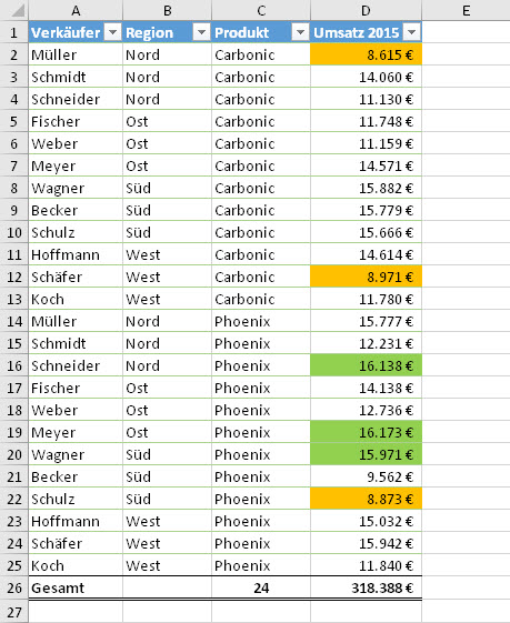 Excel Grundlagen Rechnen Mp4 Youtube