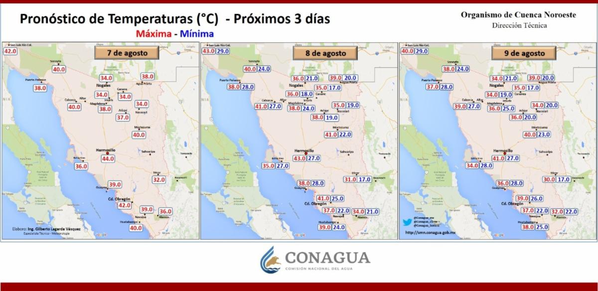 CLIMA2