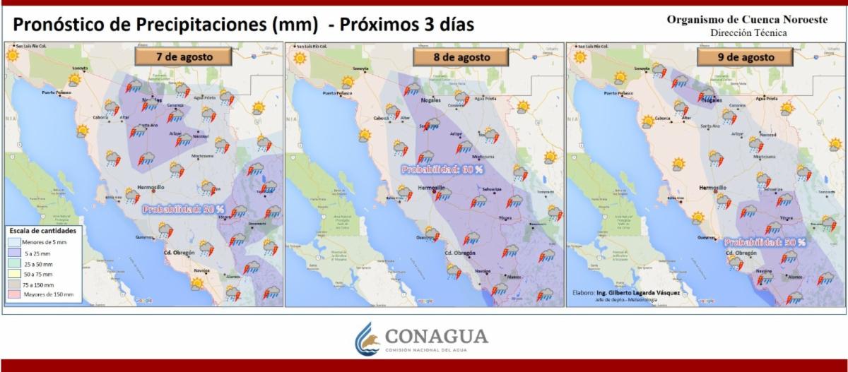 CLIMA3