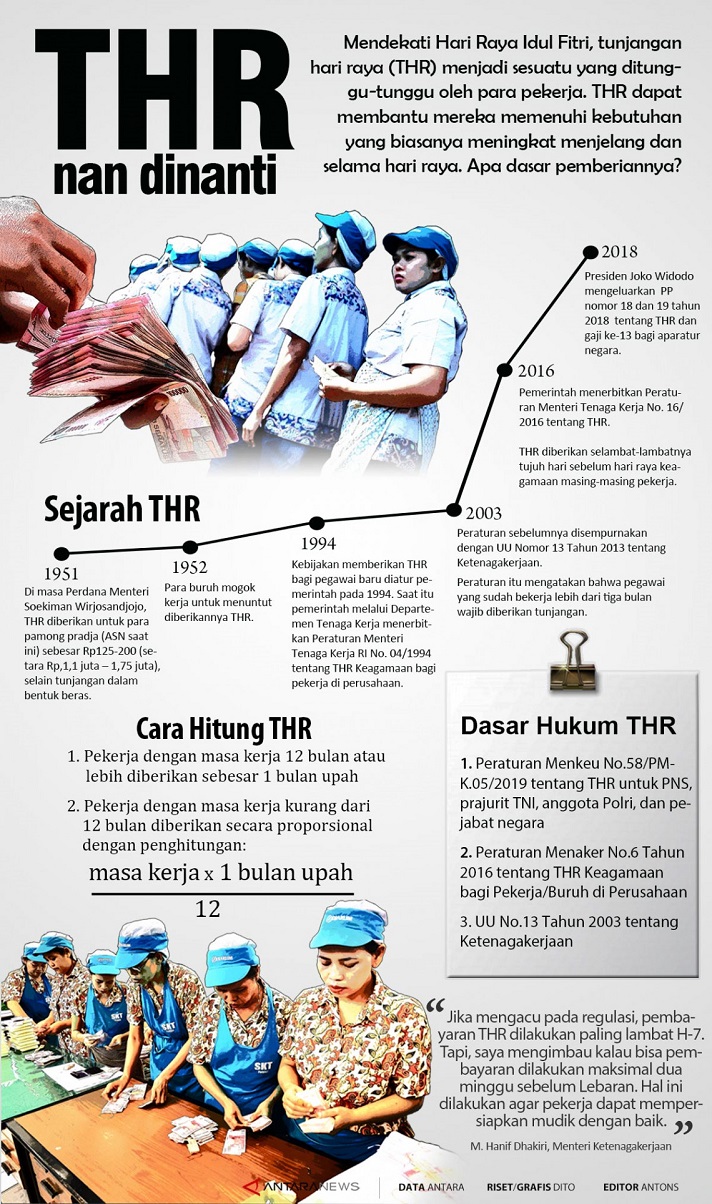 Cover Image of the Post