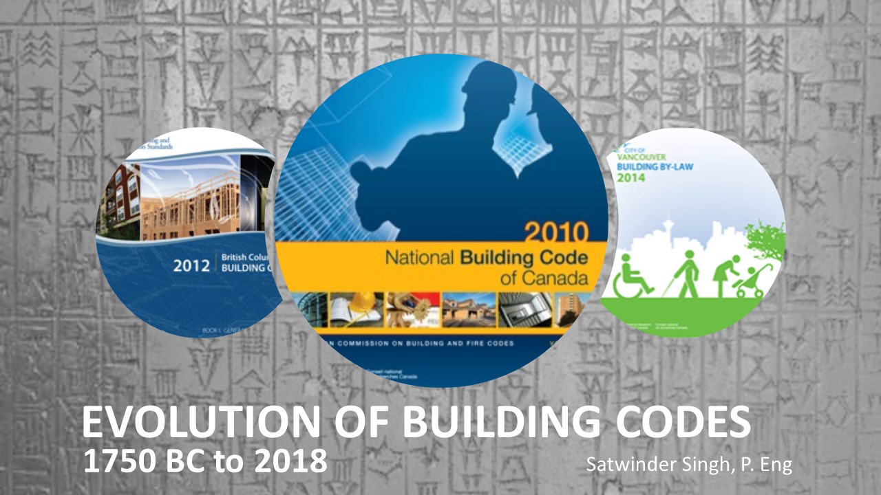 Evolution Of Building Codes 1750 Bc To 2018 Tag