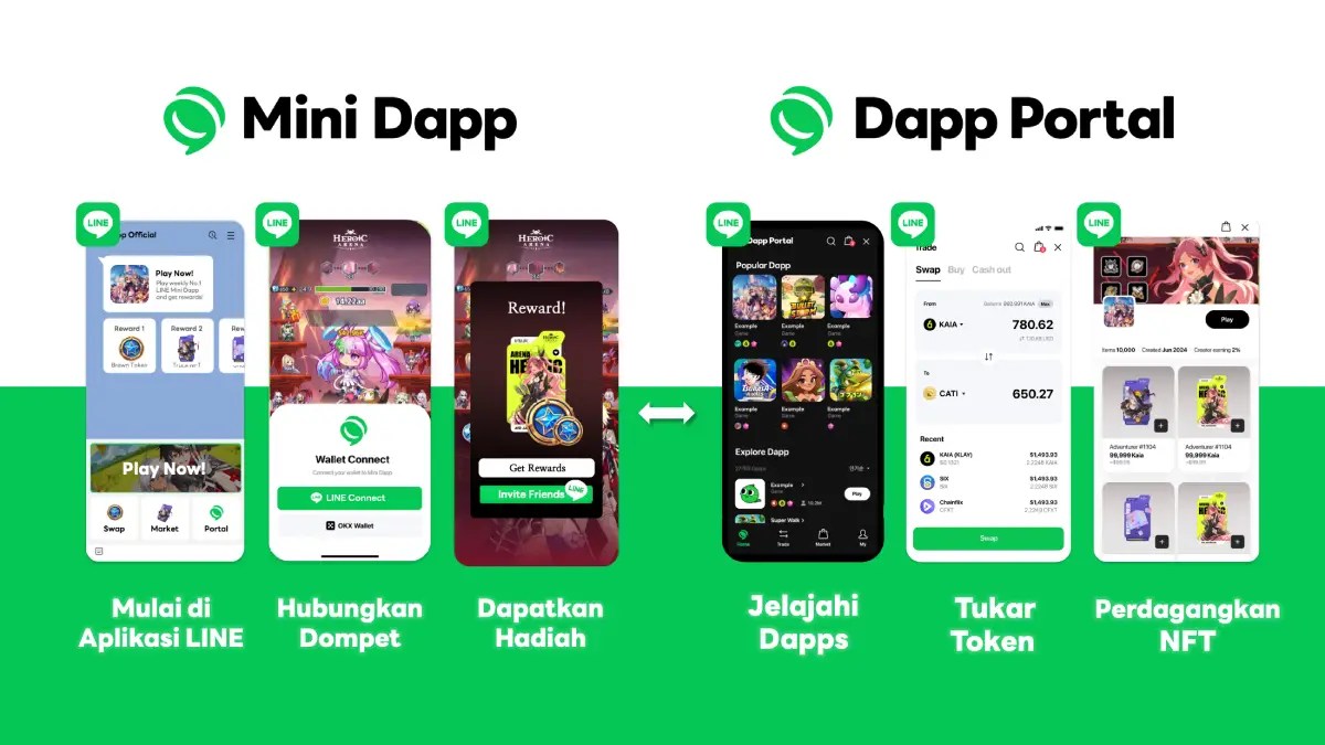 Line Mini Dapp