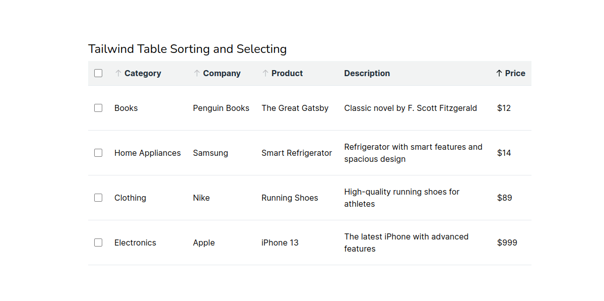 Discover Top 5 Tailwind Table Components - Download Perfect Abstract Illustration | High Resolution