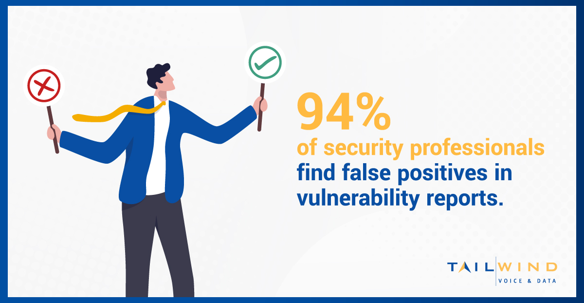 Learn About Network Security Tools From Tailwind Tailwind Voice - Abstract Pattern Collection - Full HD Quality