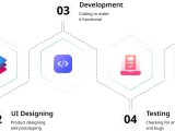 Ai Inventory Management Software