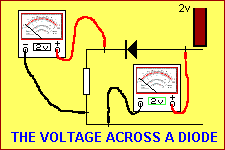 All About Diodes Page64