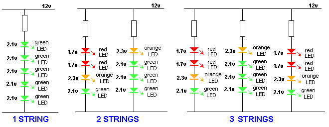 30 Led Projects