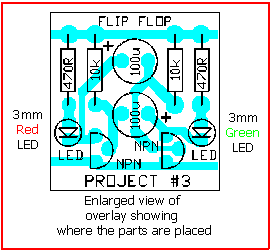Flip Flop Schematics