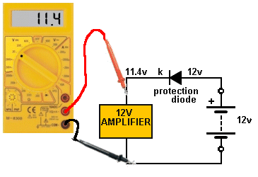 Basic Electronics 1a
