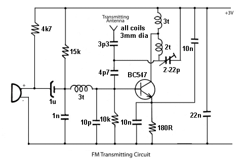 Spy Circuits Spy Circuits