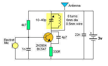 Spy Circuits