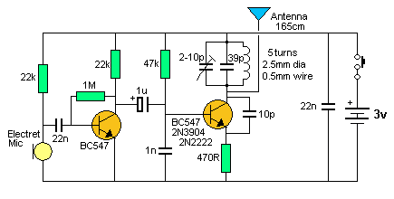 Spy Circuits