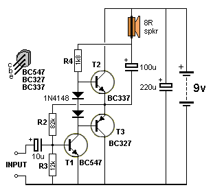The Transistor Amplifier