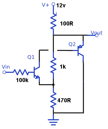 The Transistor Amplifier P2 The Transistor Amplifier P2