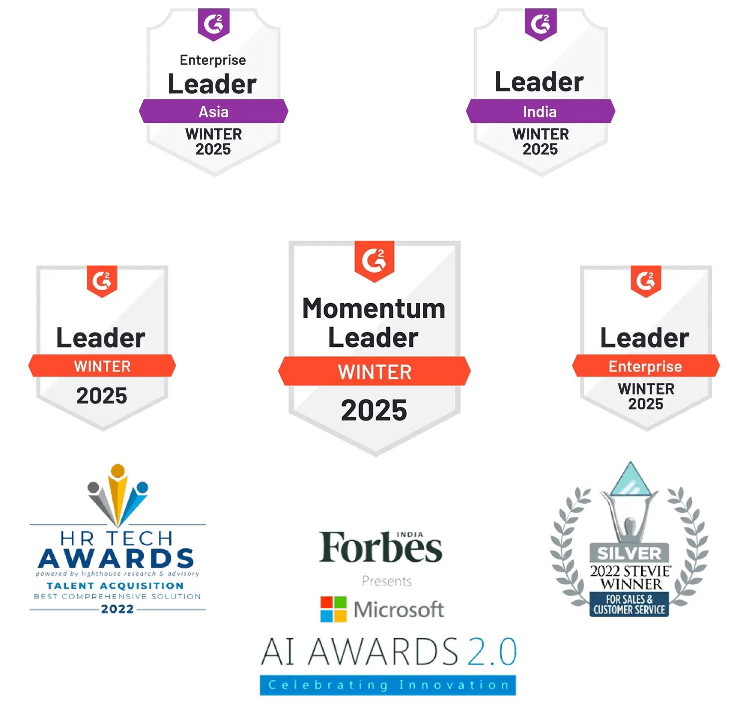 Talview Vs Hirevue Comparison - Best Nature Arts in HD