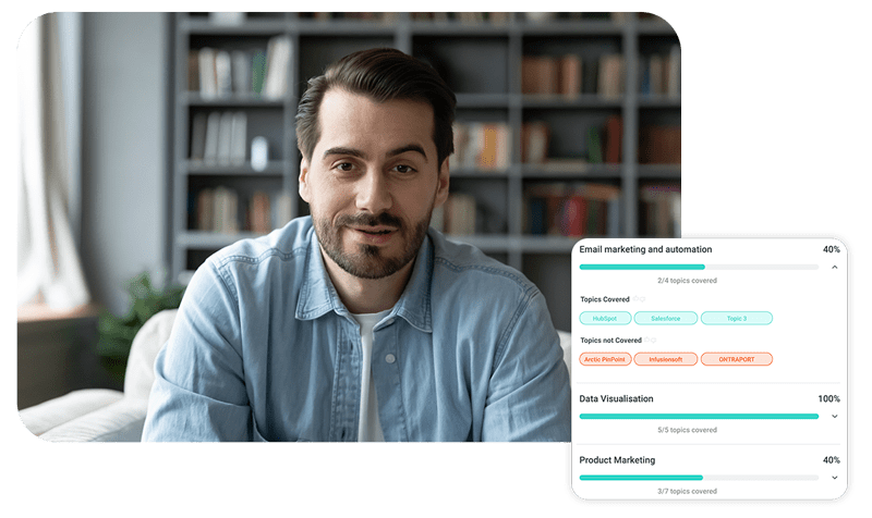 Knowledge Assessment Talview - Download Modern Ocean Texture | 8K