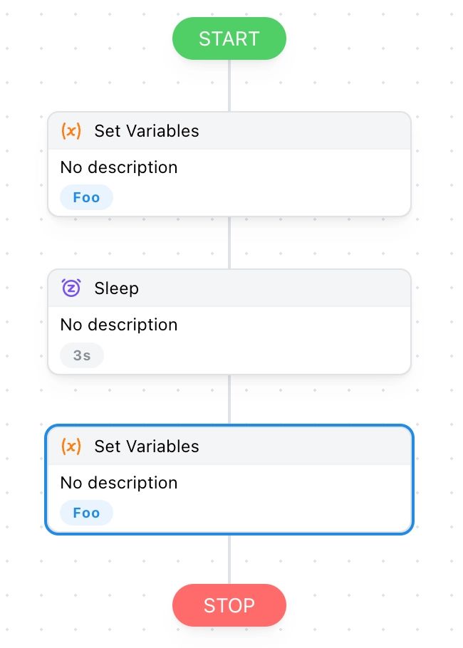 Set Variables Tapicker - Best Vintage Photos in Full HD