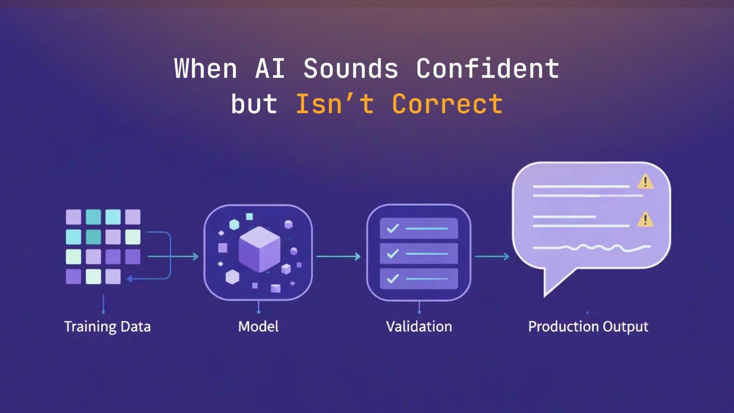 Validation Model