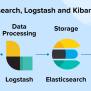 Data Analytics With Elasticsearch, Logstash And Kibana (ELK ...
