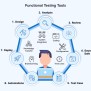 Automating Functional Testing Using Selenium - TatvaSoft Blog