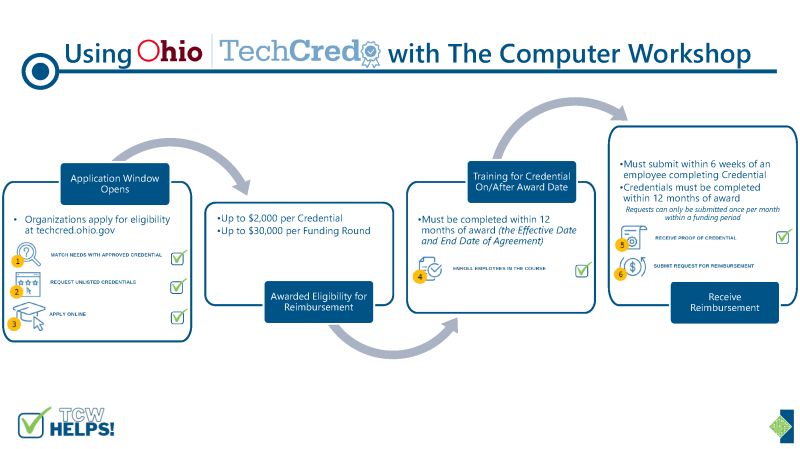 Techcred The Computer Workshop Inc - Nature Illustrations - Professional Desktop Collection