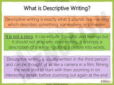 aqa gcse descriptive writing teaching resources unit of work
