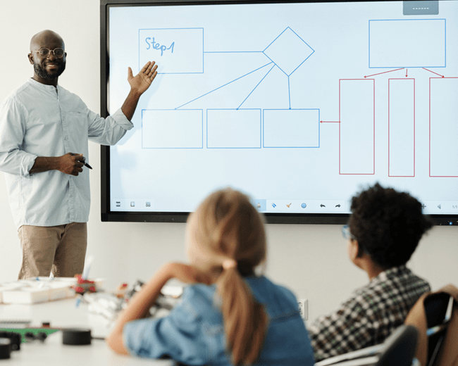 8 Visual Teaching Strategies To Win Over Your Students Attention - Premium Geometric Image Gallery - Desktop