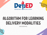 Deped Algorithm For Learning Delivery Modalities Teacherph