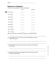 patterns in numbers fractions decimals and percentages printable