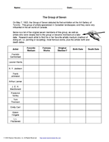 group of seven art history worksheet teachervision