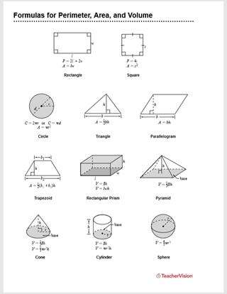formulas for perimeter area and volume printable 4th 9th grade teachervision