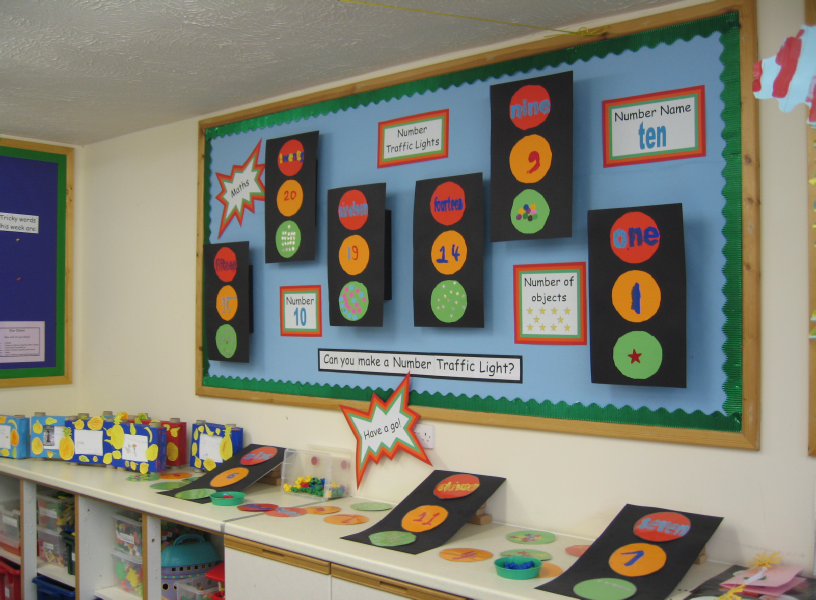They're easier than you think. Classroom Displays for EYFS | Class Display Ideas | Wall