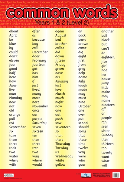 When you learn new words you need to try and use them as soon as you can so they will become part of your active vocabulary. Common Words L2 Learning Chart