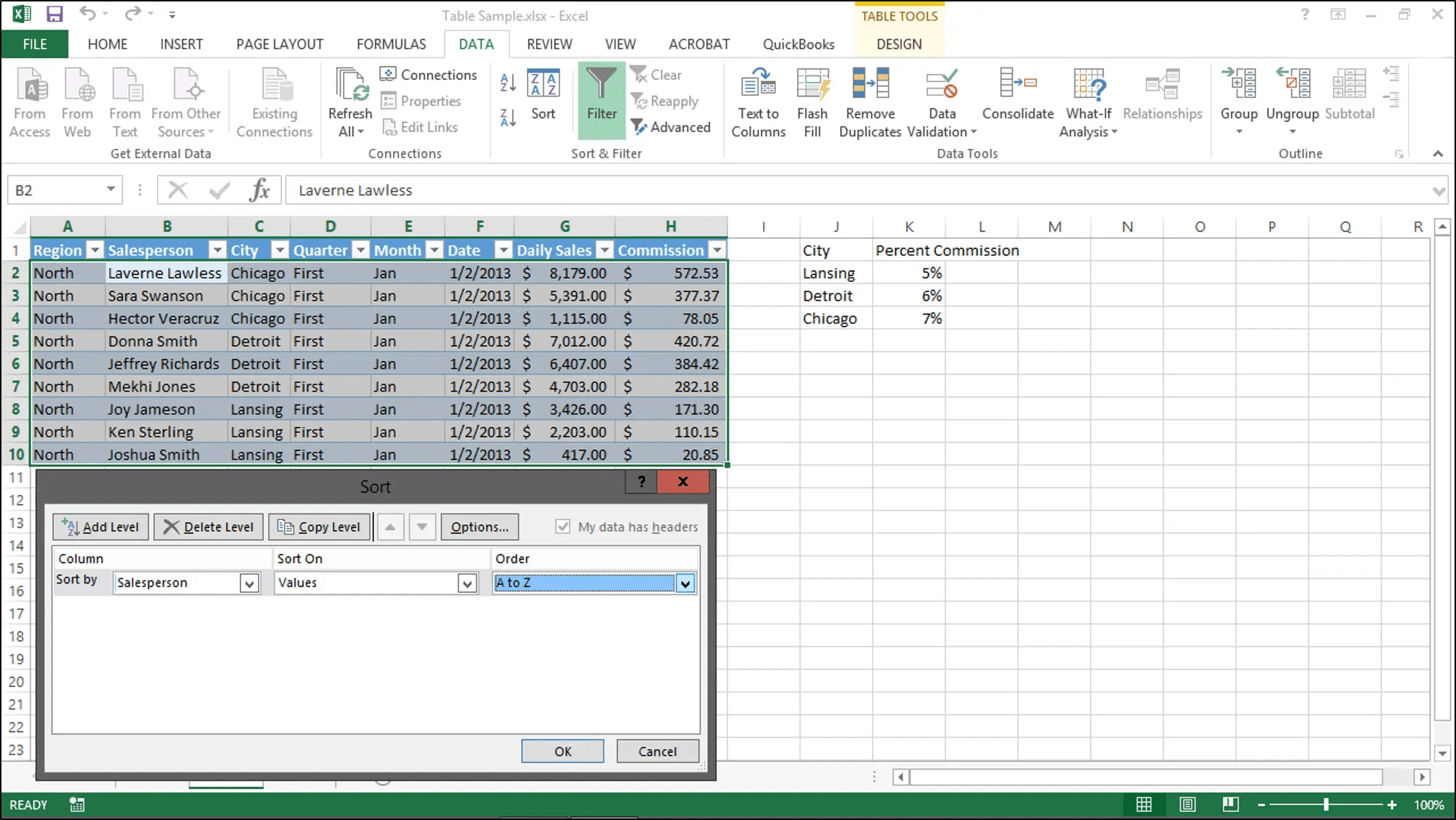 Sort таблицы. Table in excel. excel фото. рисунок домика в excel. sort a to z excel это.