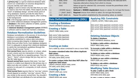 Sql Quick Reference Card Artofit - Premium Space Photo Gallery - 4K