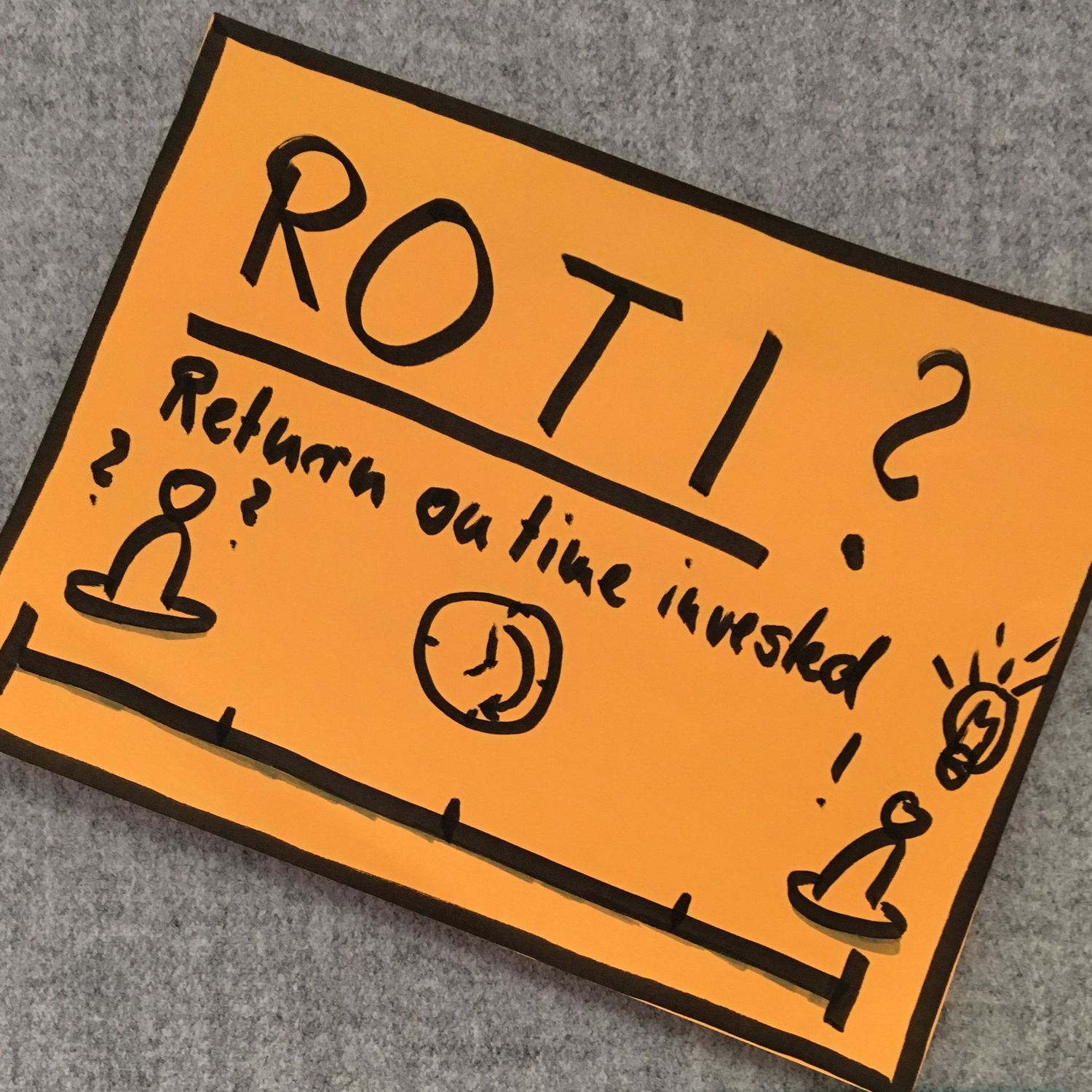 ROTI - Return On Time Invested