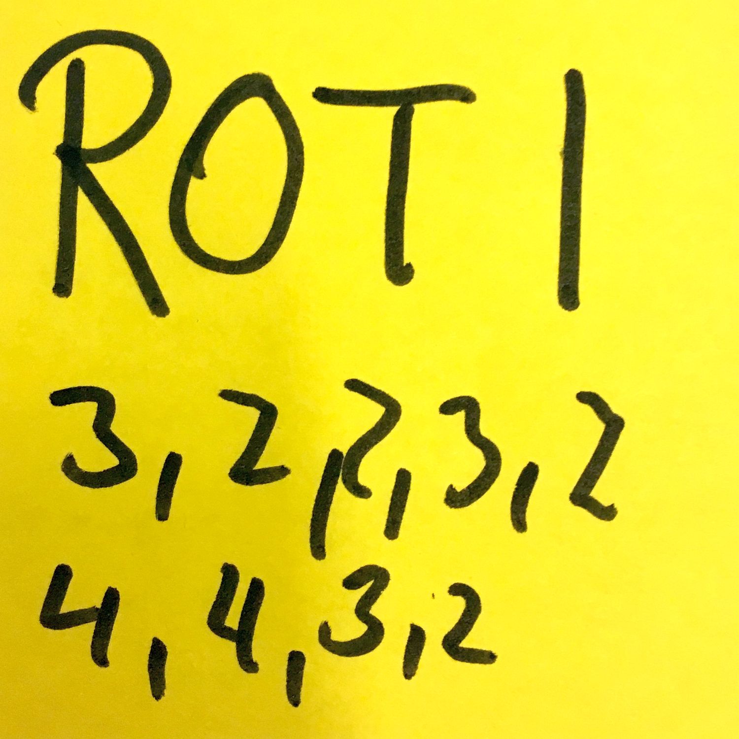 ROTI - Return On Time Invested